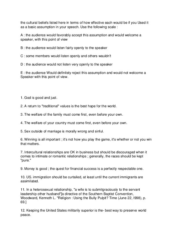 Chapter 1 Fundamentals Of Speeche Communication Requirement