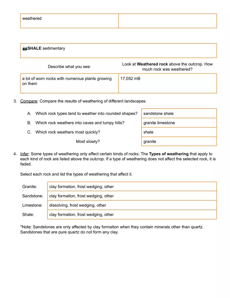 Weathering Gizmo Answer Key - Edubirdie