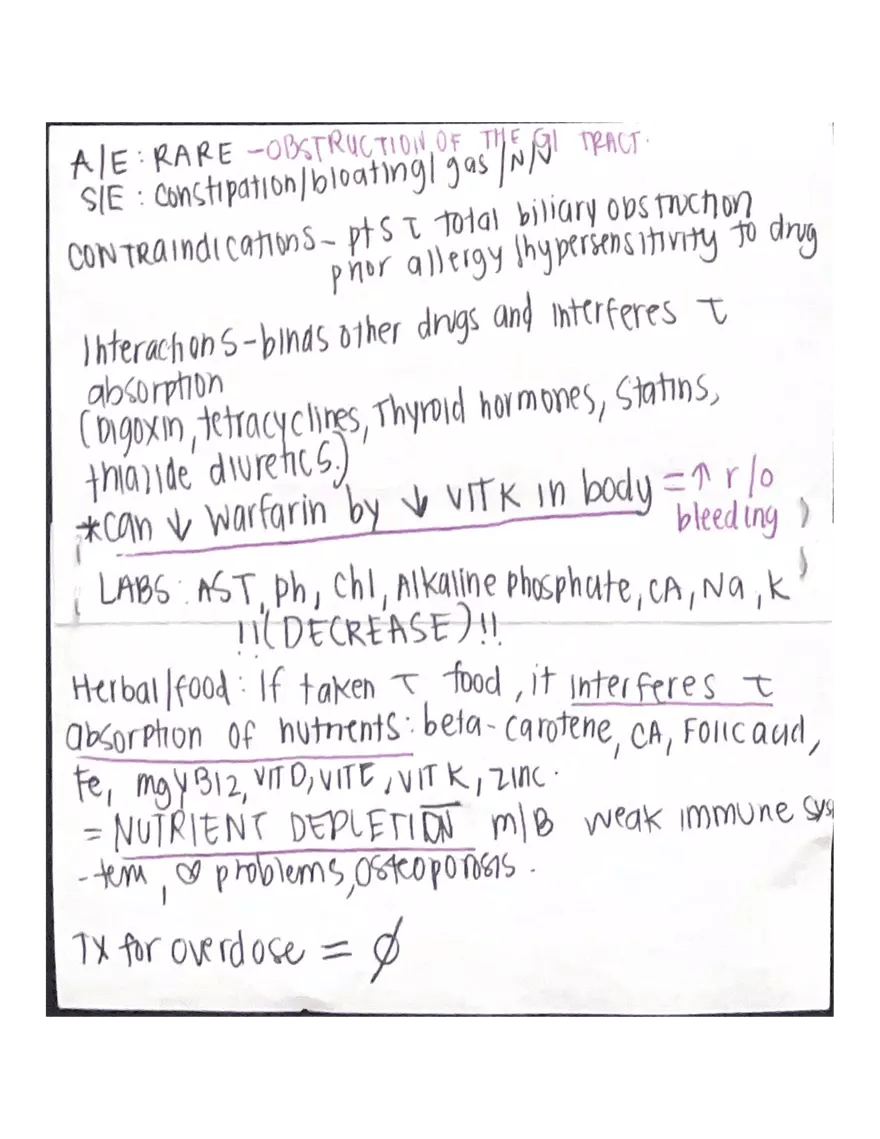 Cholestyramine Class Notes Northwest College Edubirdie