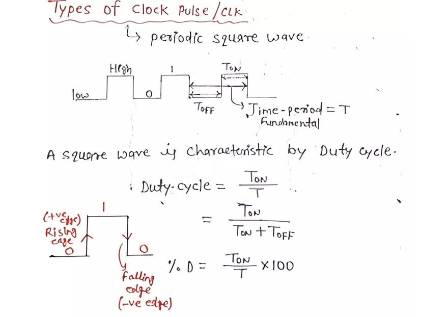 Types of Clock Pulse Santa Fe College Edubirdie