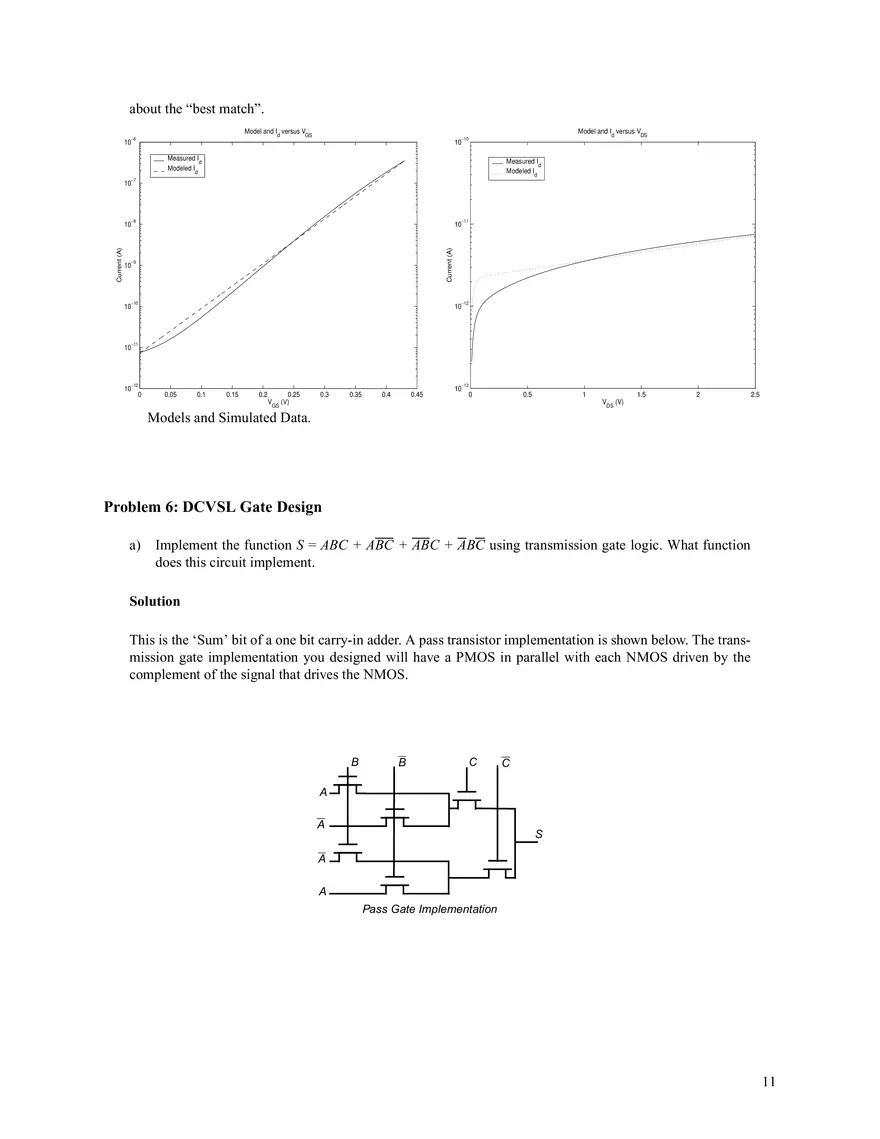 6.374 Analysis and Design of Digital Integrated Circuits Problem Set