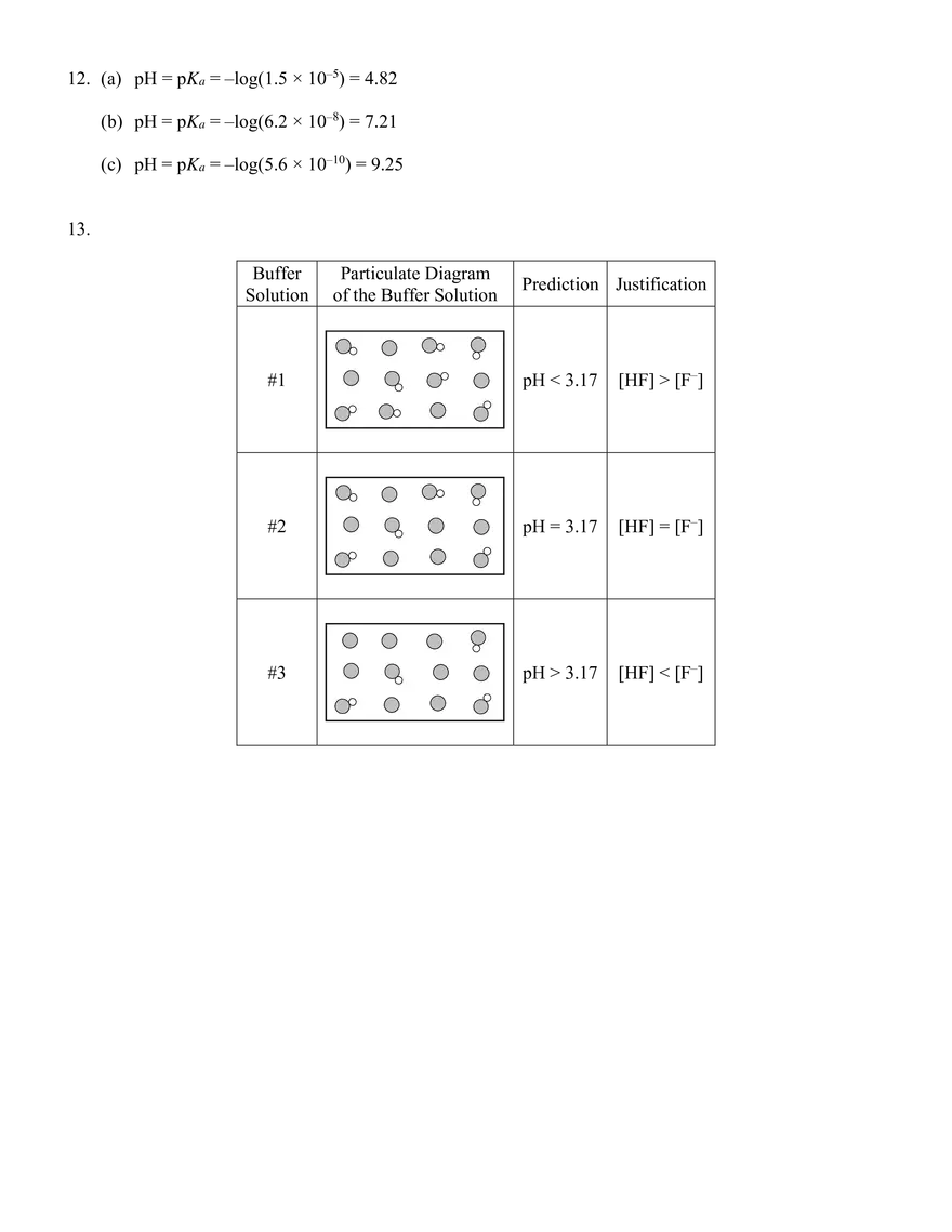 Practice Problems with Buffers ANSWERS High School Edubirdie