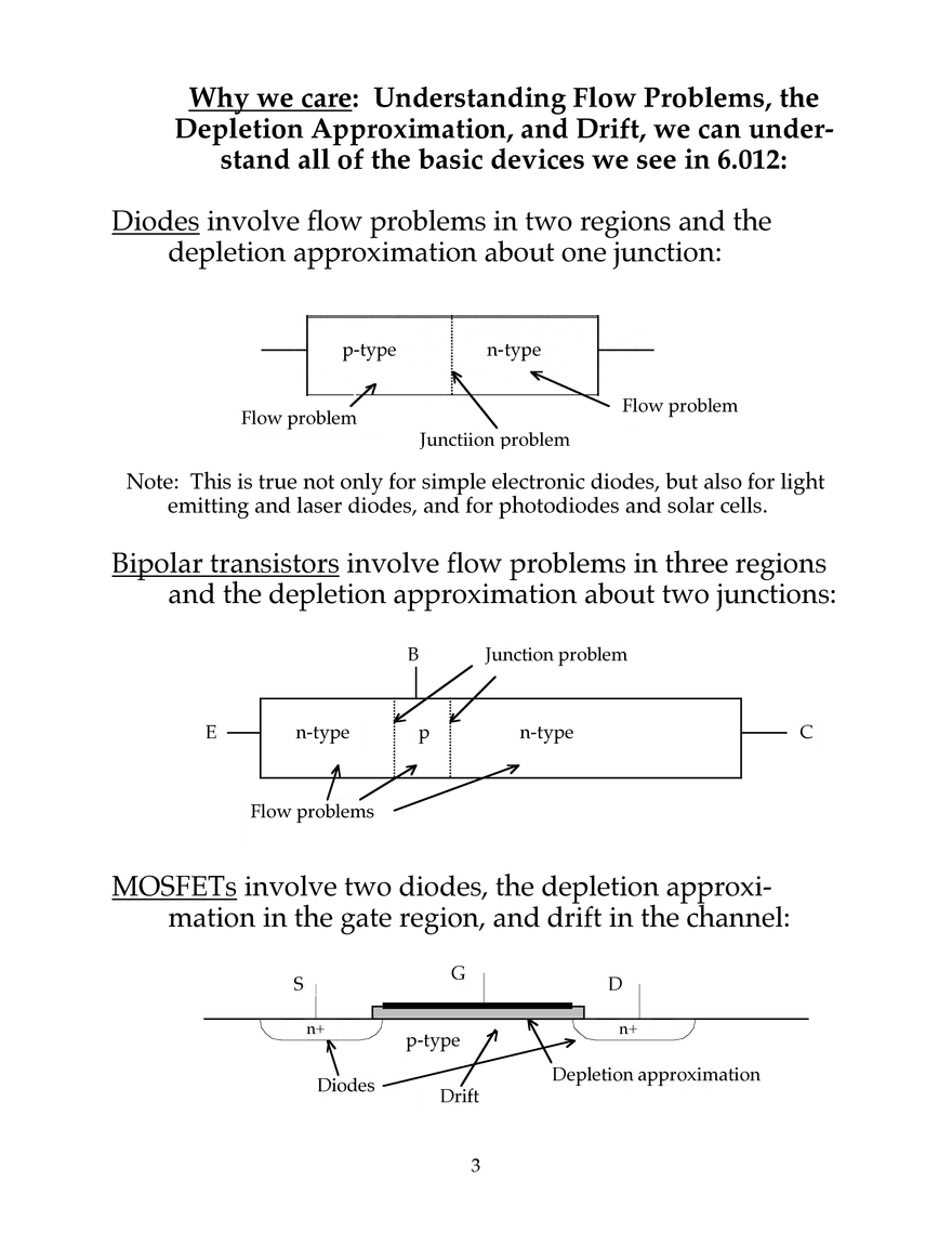 Solving the 5 Basic Equations Massachusetts Institute of Technology