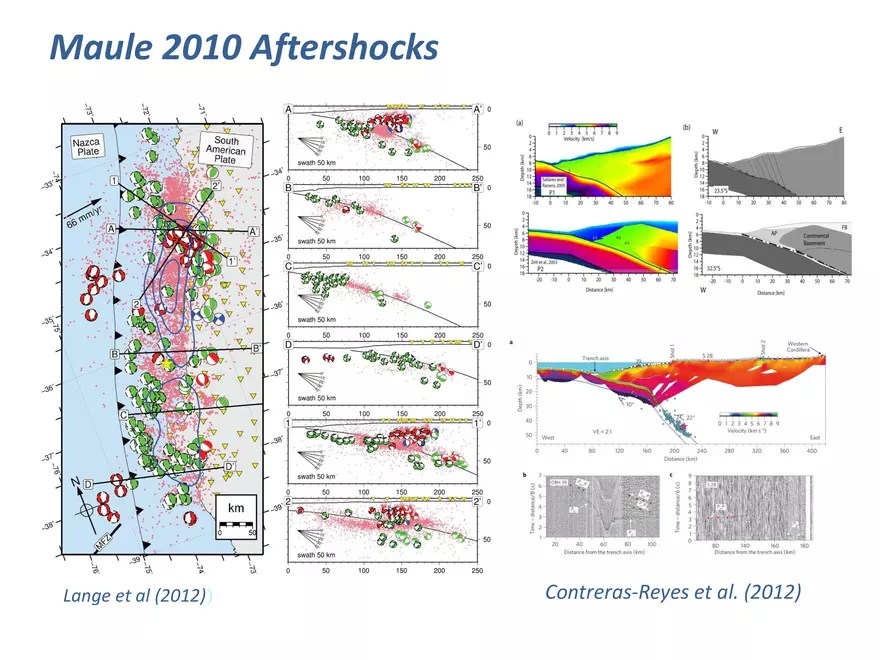 Crustal Deformations Associated with Earthquakes Part 2 Boston