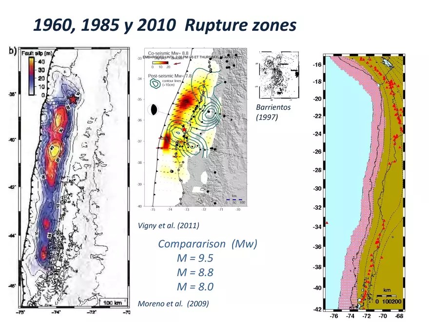 Crustal Deformations Associated with Earthquakes Part 2 Boston