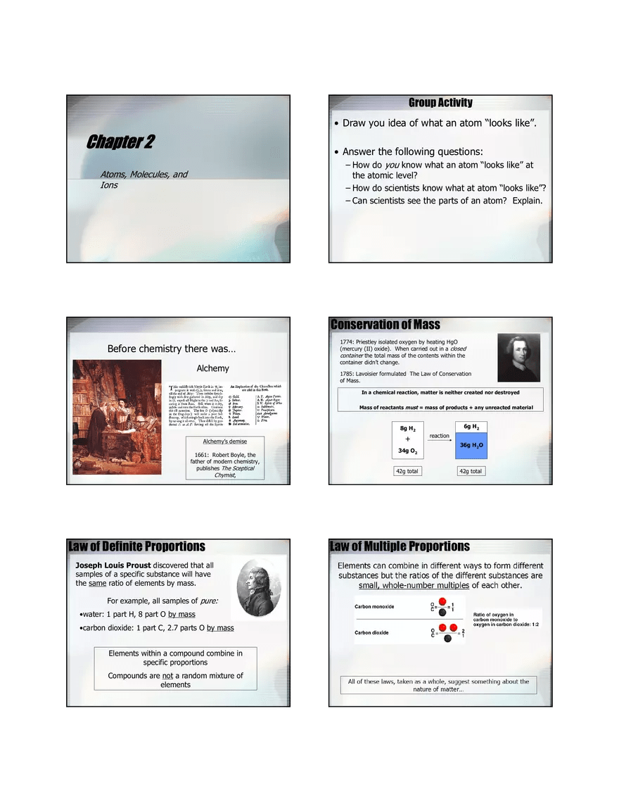 Chapter 2 Atoms, Molecules, and Ions. Part 2 Glendale Community
