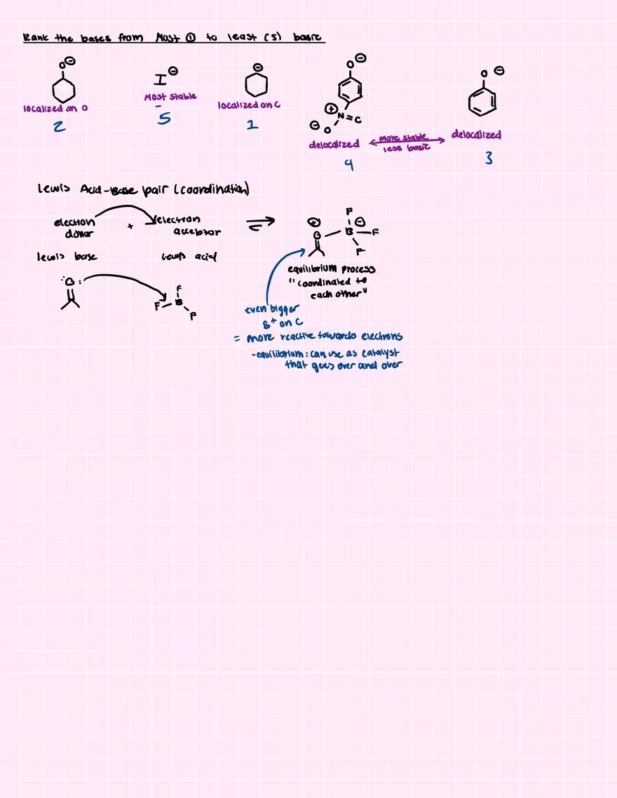 Acid Strength and pKa Values University of Virginia Edubirdie