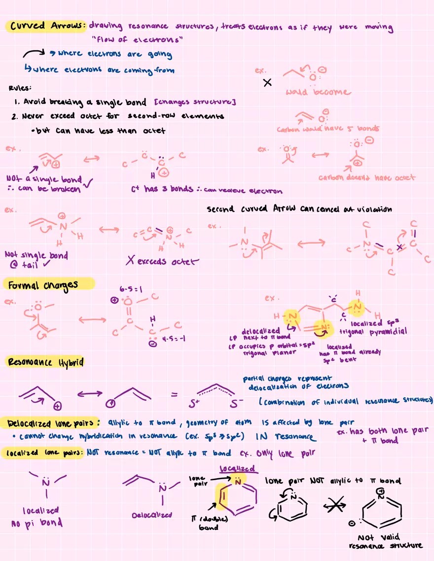 Formal Charges and Resonance Hybrids Edubirdie