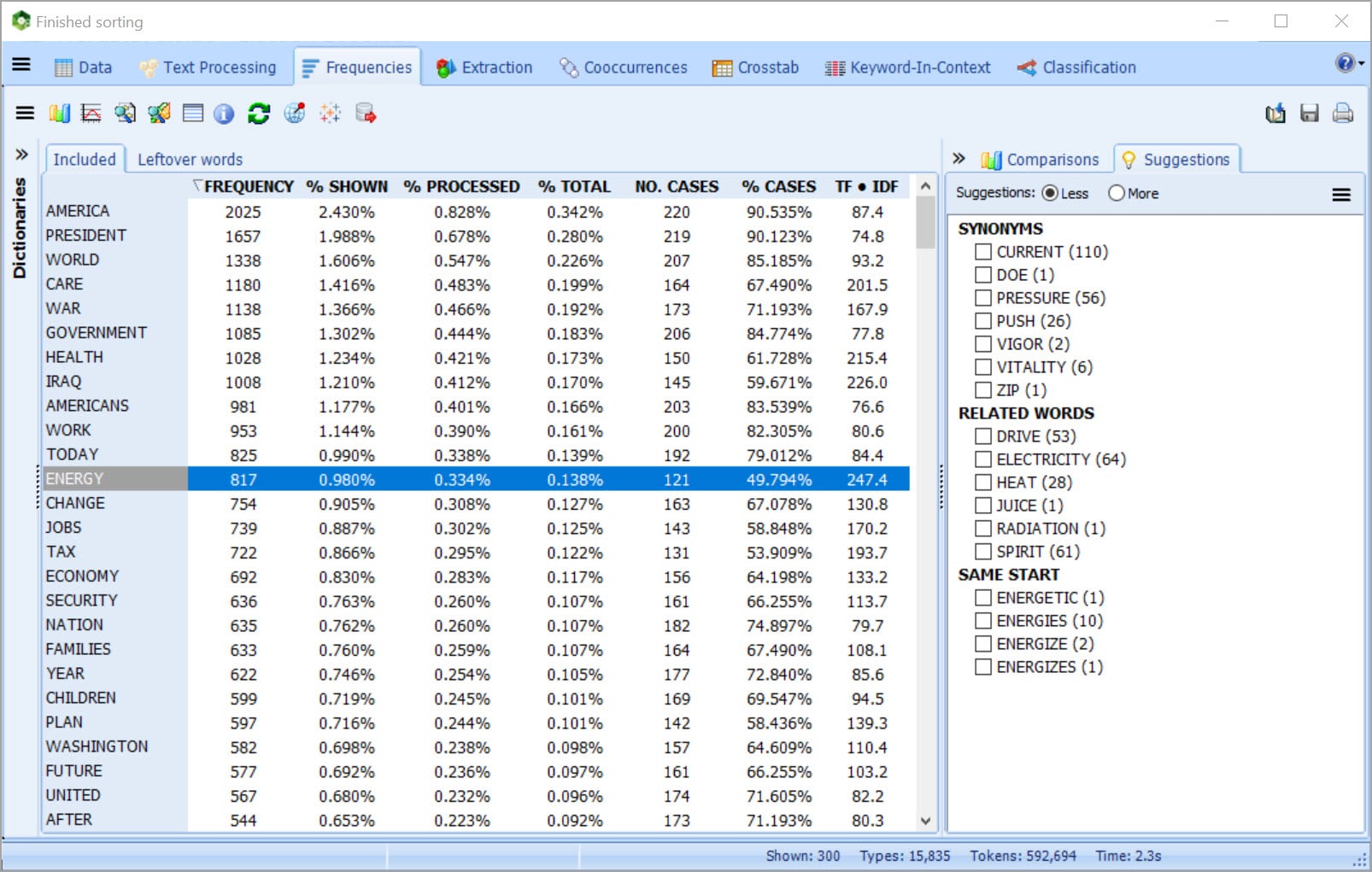 Text Analysis & Mining Software Easy to Use Content Analysis Wordstat
