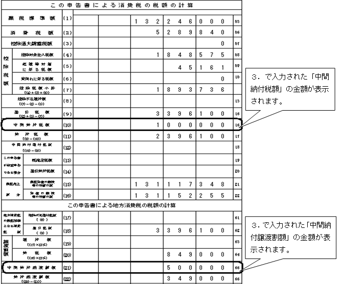 消費 税 中間 納付 額 計算 方法 justpiccs