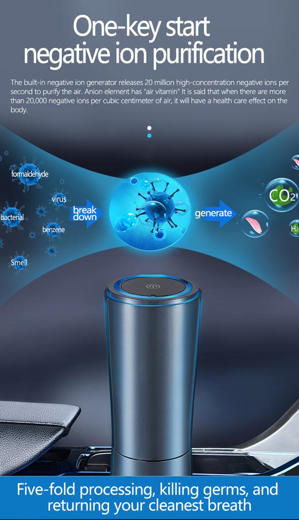 Car Air Purifier Qatar