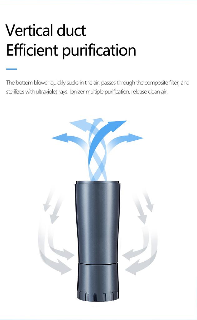 Car Air Purifier Qatar