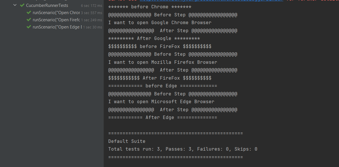 Conditional Hooks in Cucumber QA Automation Expert