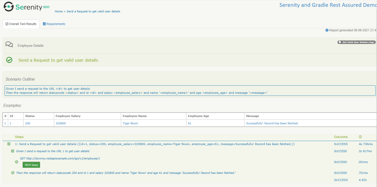 Serenity BDD with Cucumber and Rest Assured in Gradle QA Automation Expert