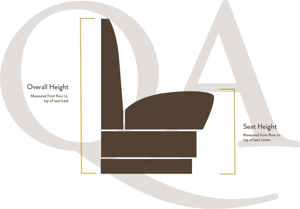 Restaurant Booth Seating Guide QA Group