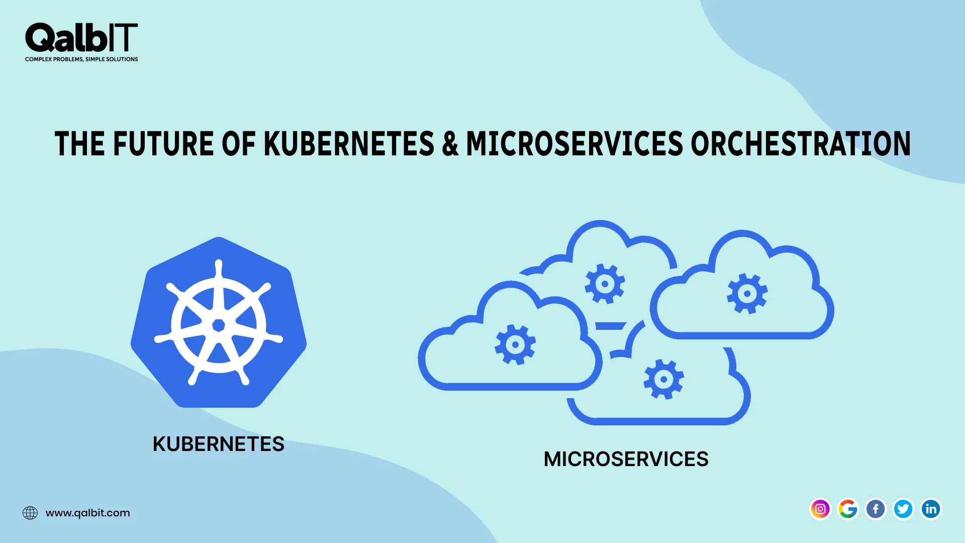 The Future of & Microservices Orchestration