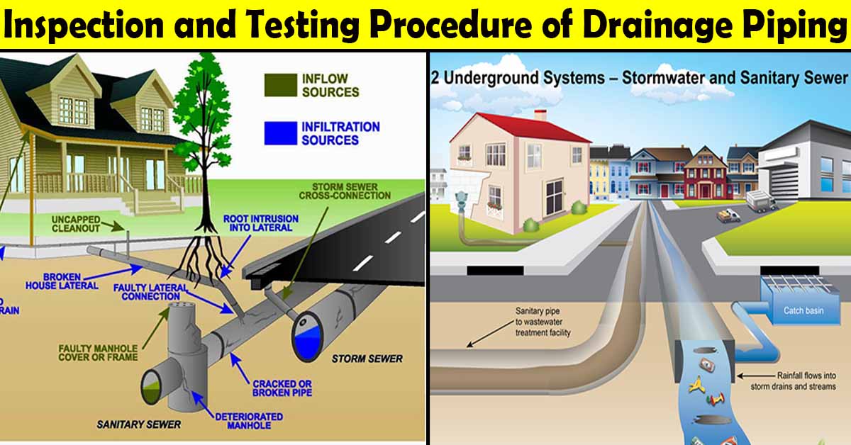 Inspection and Testing Procedure of Drainage Piping after Installation