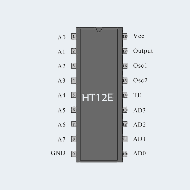 HT12E IC Encoder for 433MHZ RF wireless module