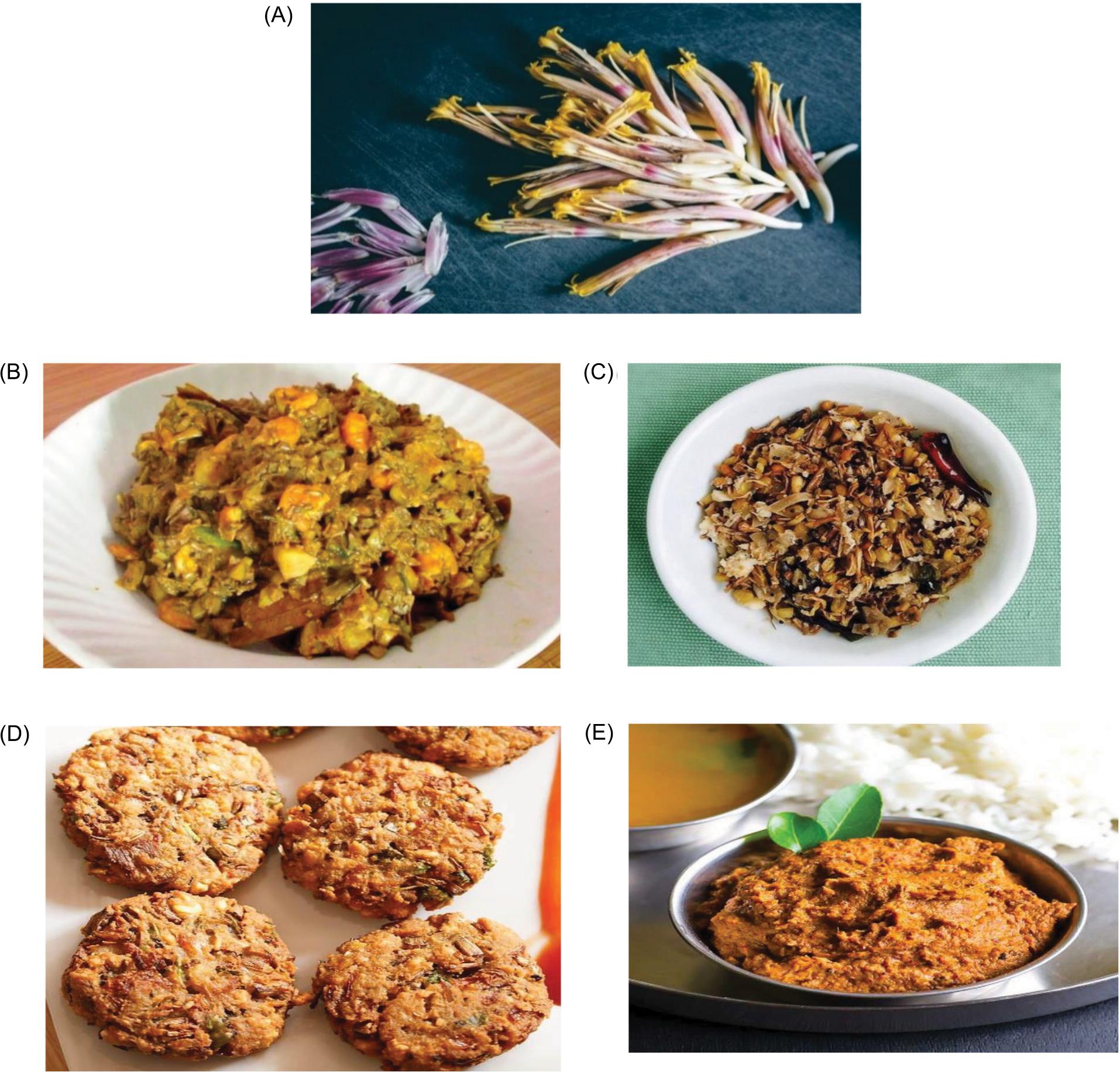 Banana inflorescence and their potential health benefits as future food