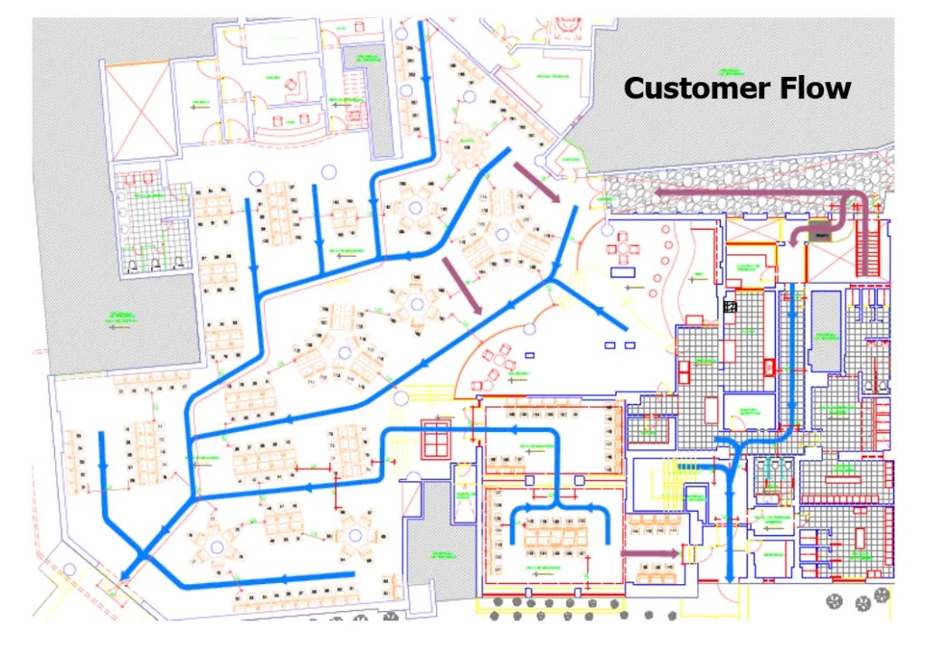 Casino Design & Layout by Lawrence Levy Qasiknow