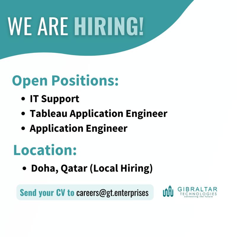 Muhammad Fahad Shamim Akhtar I&C Engineer Qatar