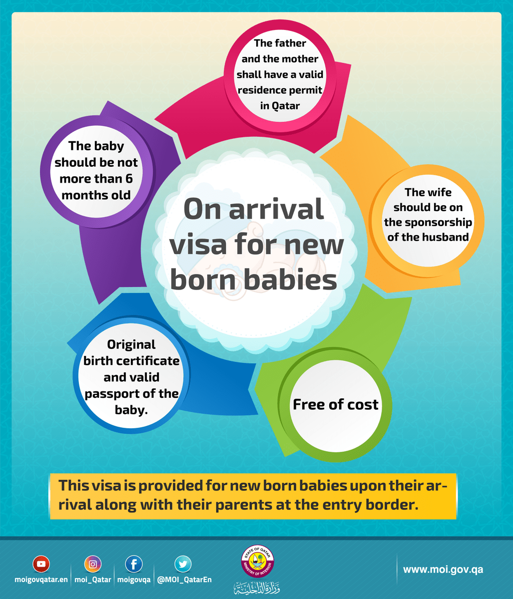 How to Get Visa On Arrival Visas for Newborn Babies · Qatar OFW