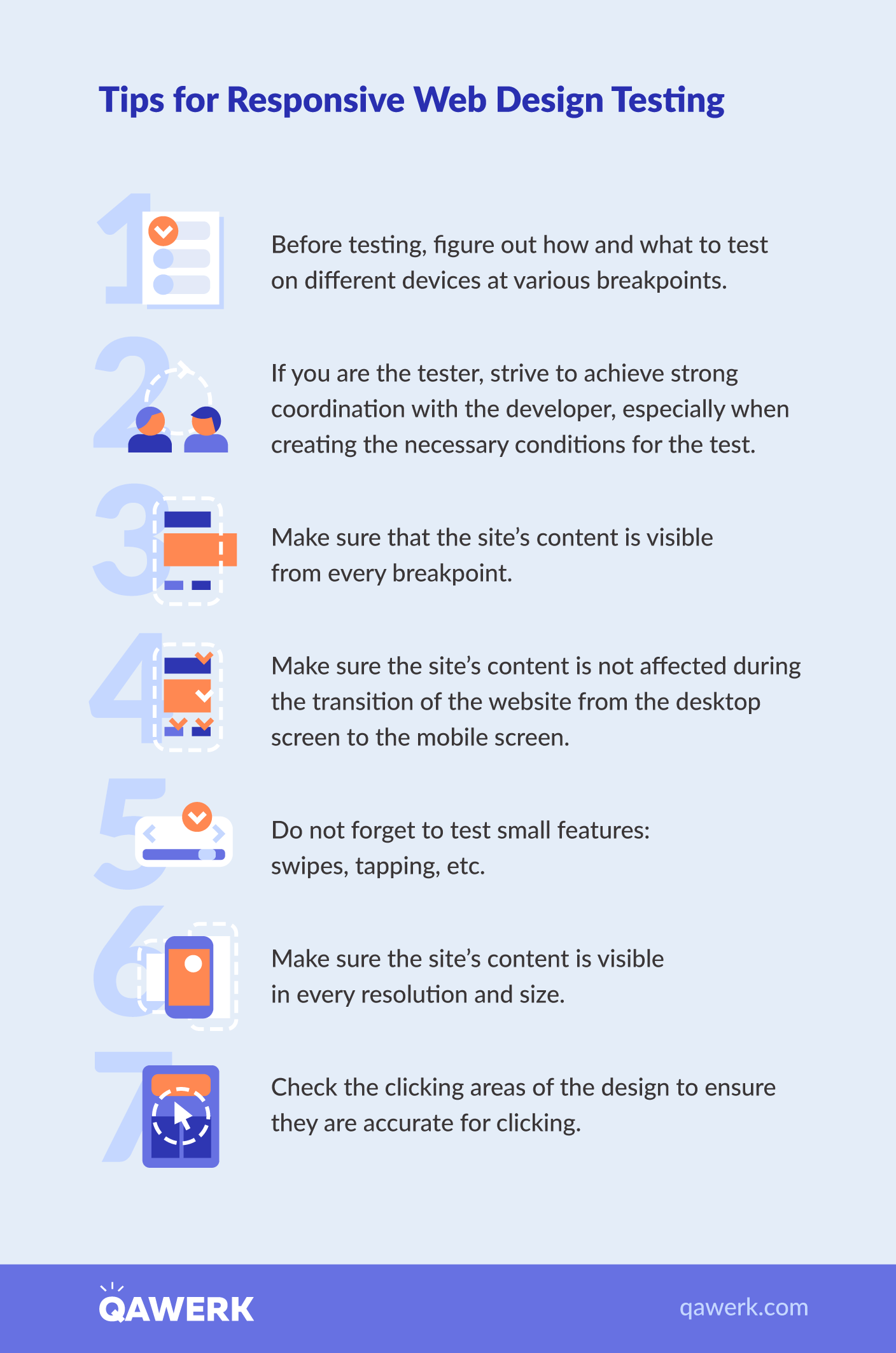 Responsive Web Design Testing The Definitive Guide QAwerk