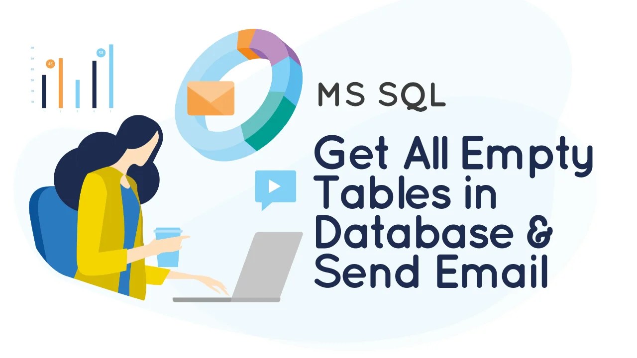 SQL Query to get all empty tables in database QBase