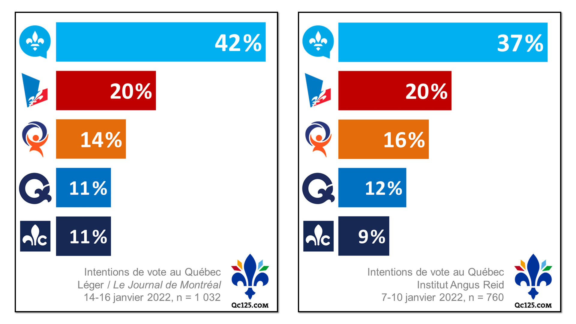 Elections quebec 2022 AliciaKiern