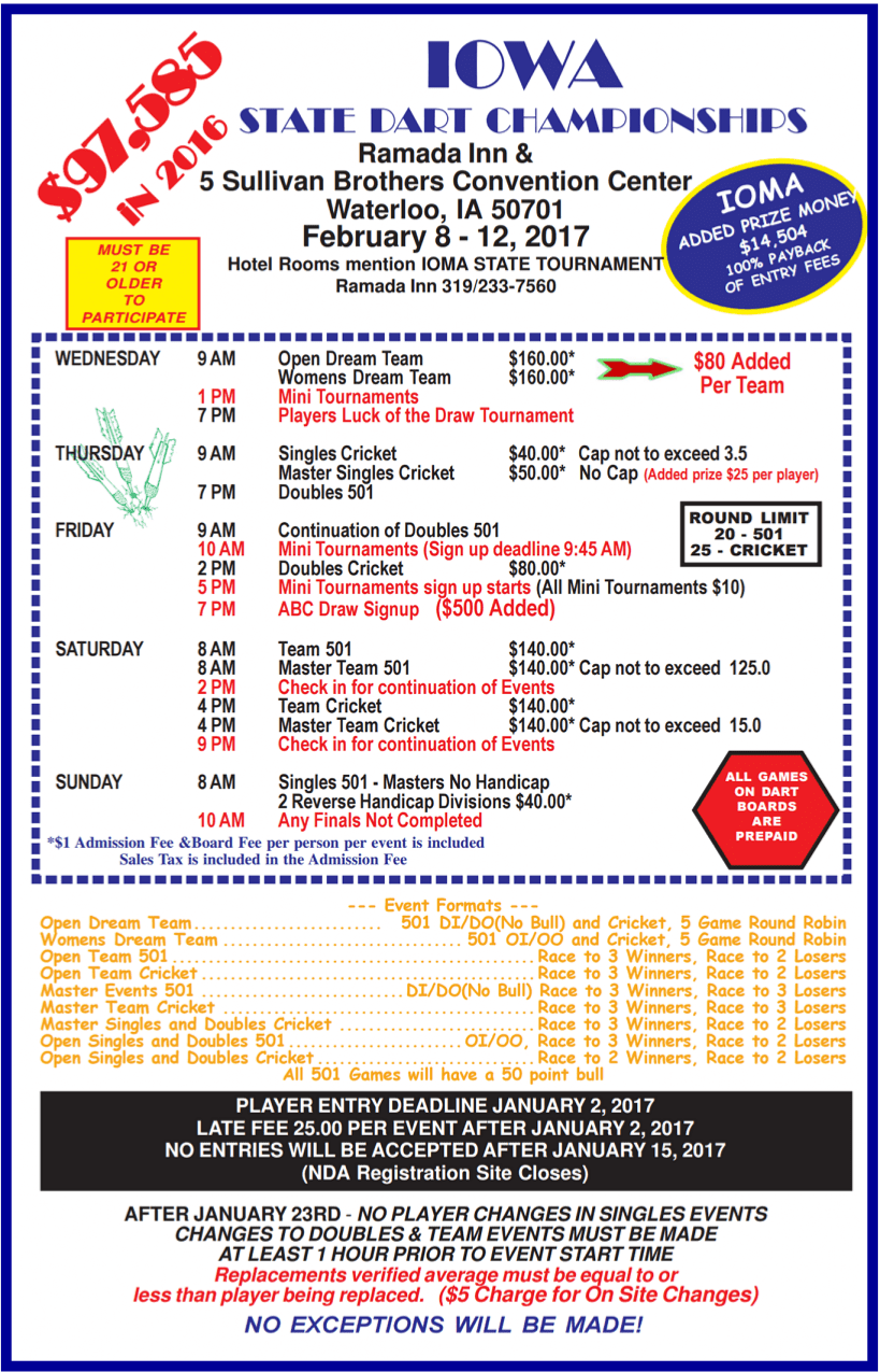 Iowa State Dart Tournament 2/812/2017