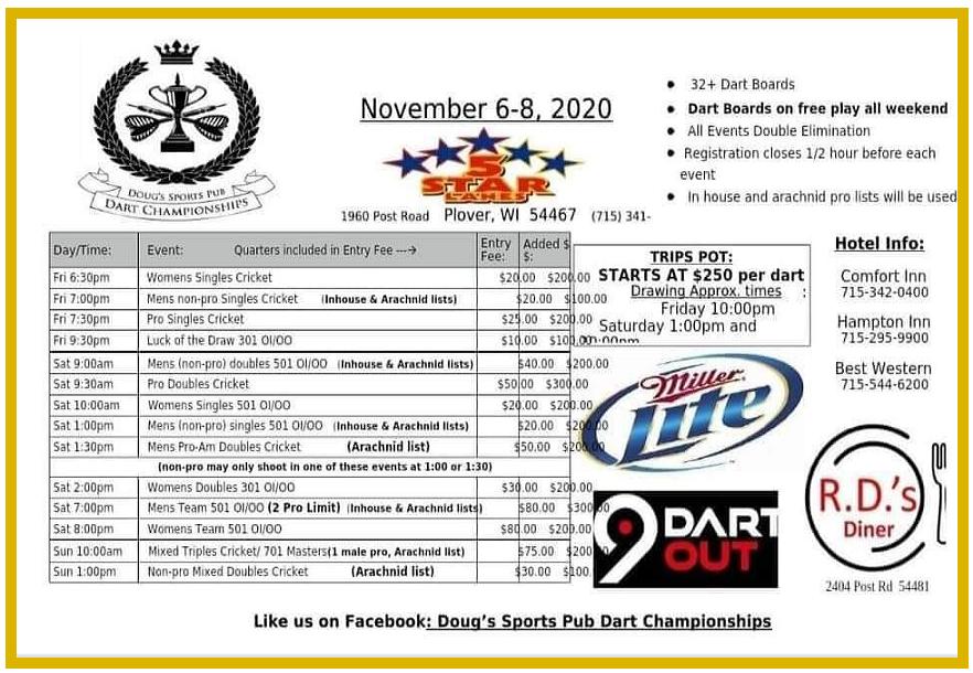 Doug's Sports Bar Dart Championship Plover, WI 11/0608/2020