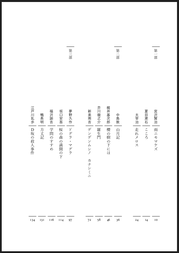 ベスト文集制作記録③（目次）｜文藝部LaTeX研究会