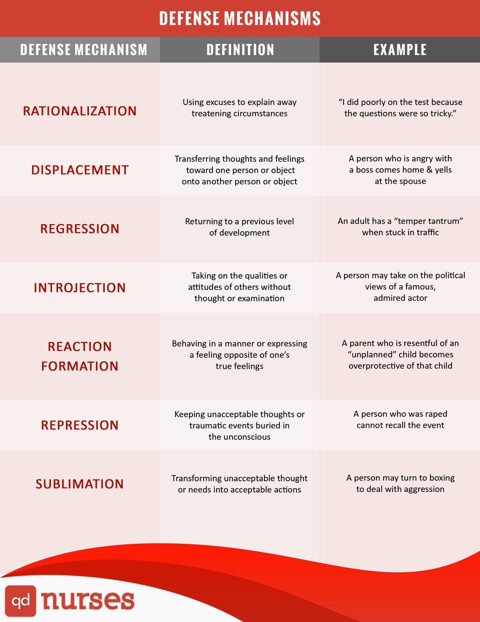 defense mechanisms DriverLayer Search Engine