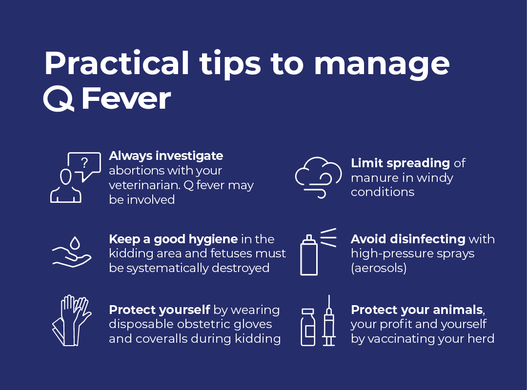 Diagnosis, Treatment and Prevention Ceva & Q Fever