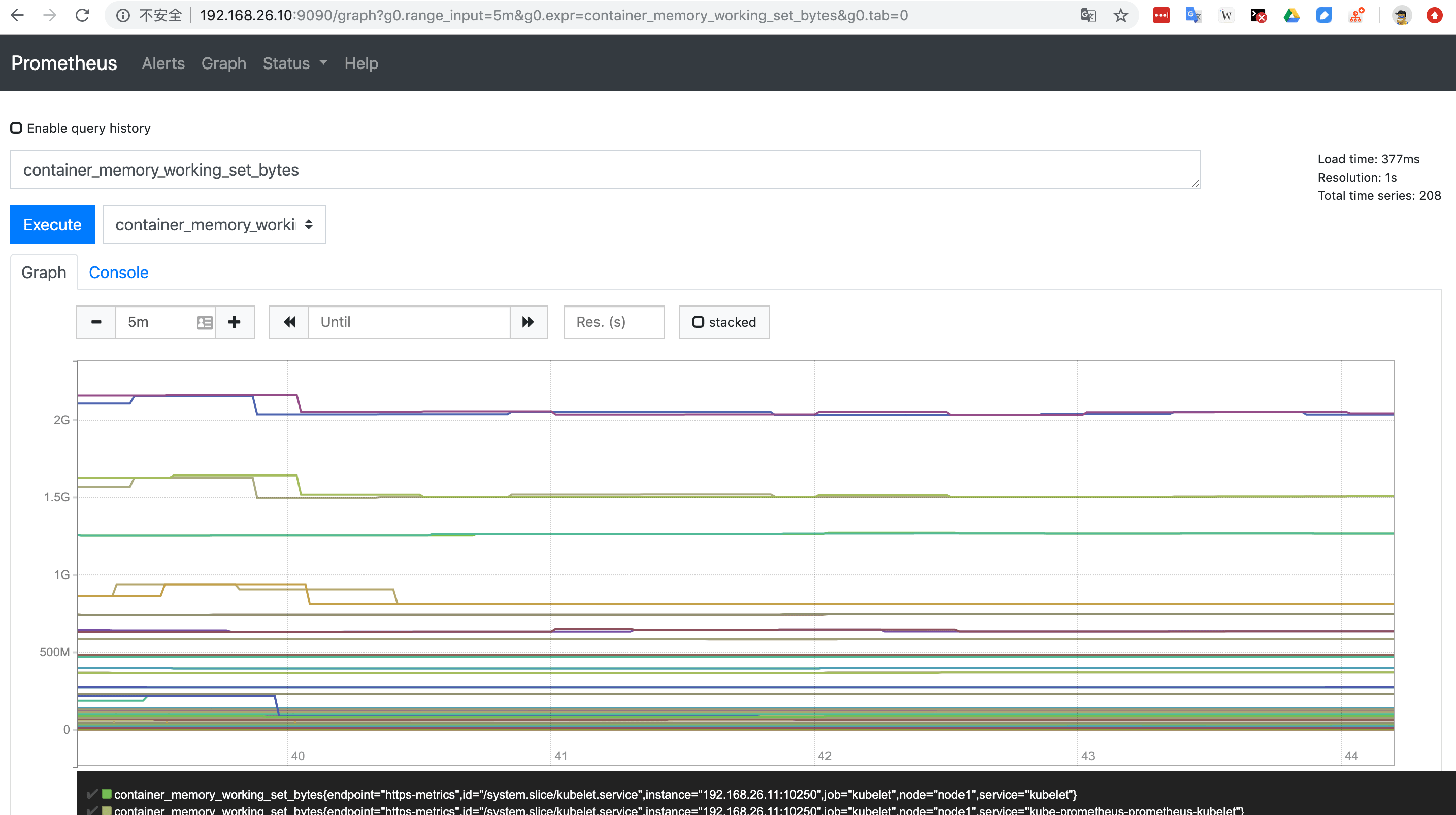使用 Prometheus Operator 构建 监控系统 Jim