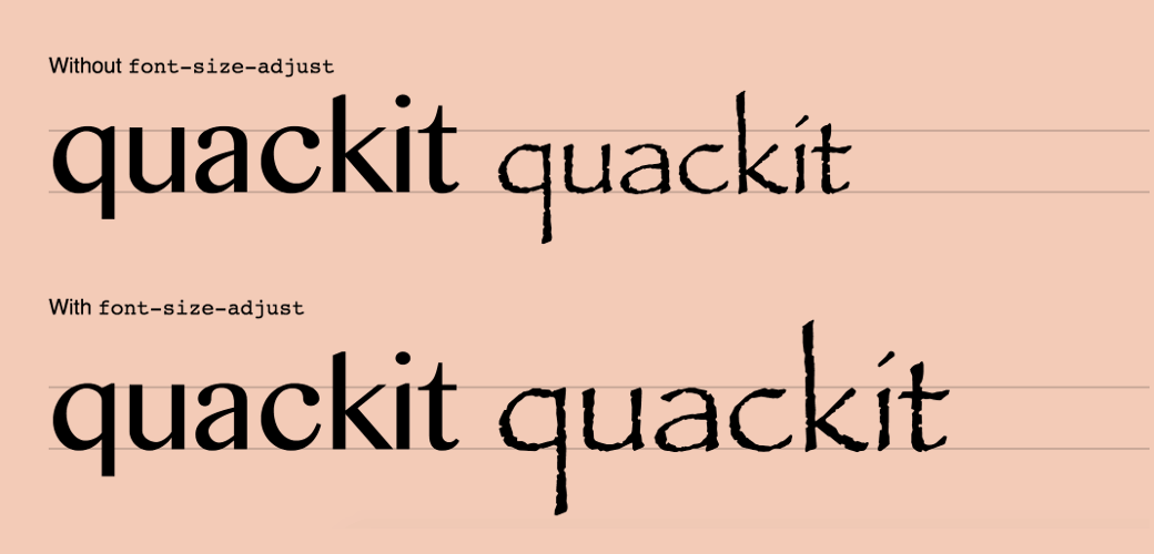 CSS fontsizeadjust CSS fontsizeadjust
