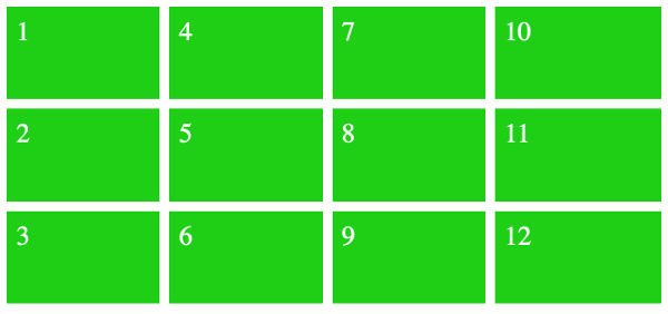 CSS grid