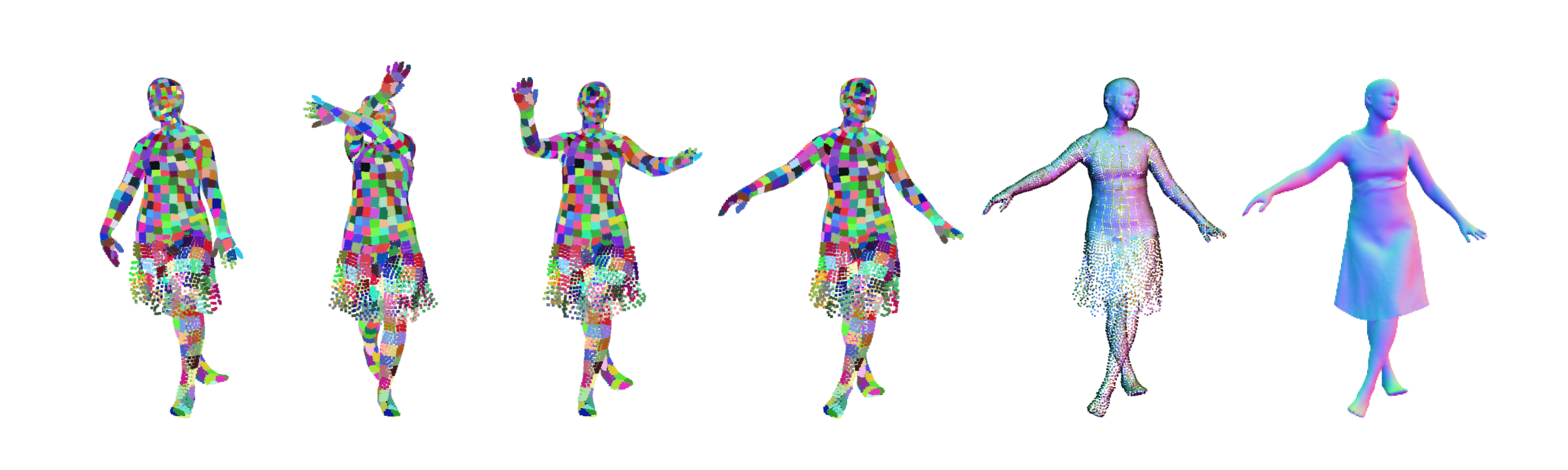 SCALE Modeling Clothed Humans with a Surface Codec of Articulated