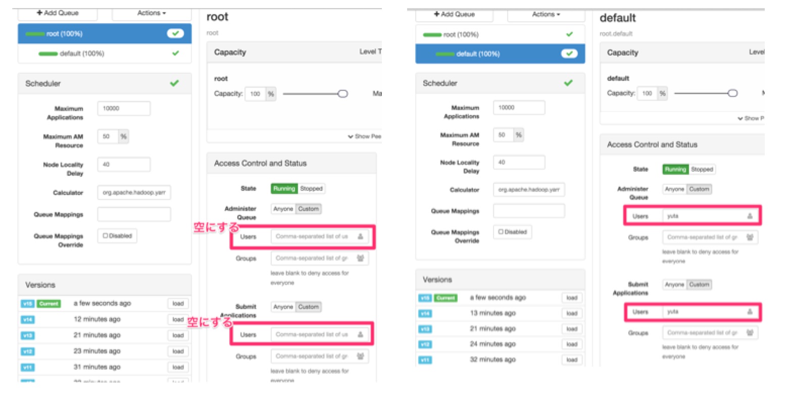 YARN queue ACL for Spark Security Qiita