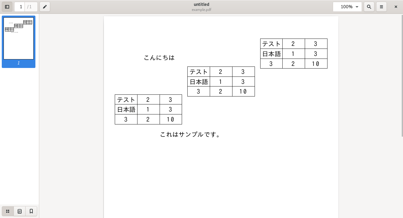 reportlab の Table の表示位置をコントロールする Python3 Qiita