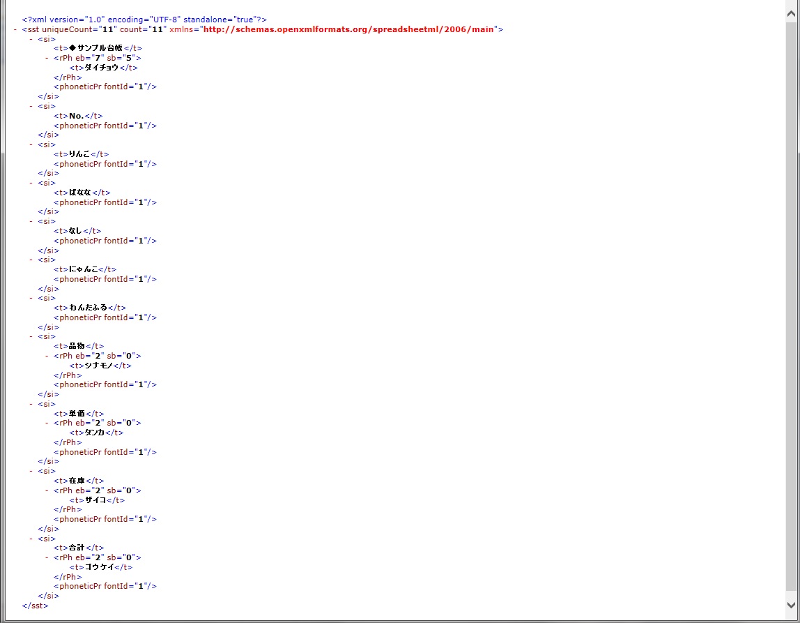 EXCELファイルをzipにすると・・・ ex Qiita