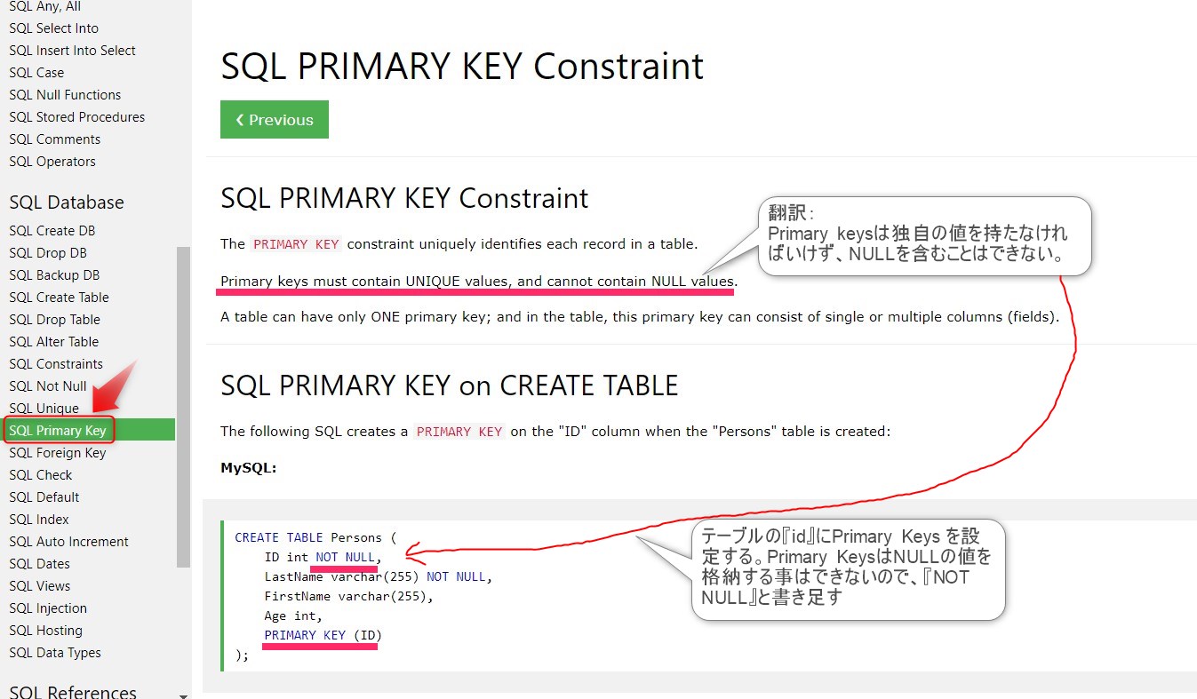 【SQL】新しいテーブルを作って、値を入れてみる。no.3 Qiita