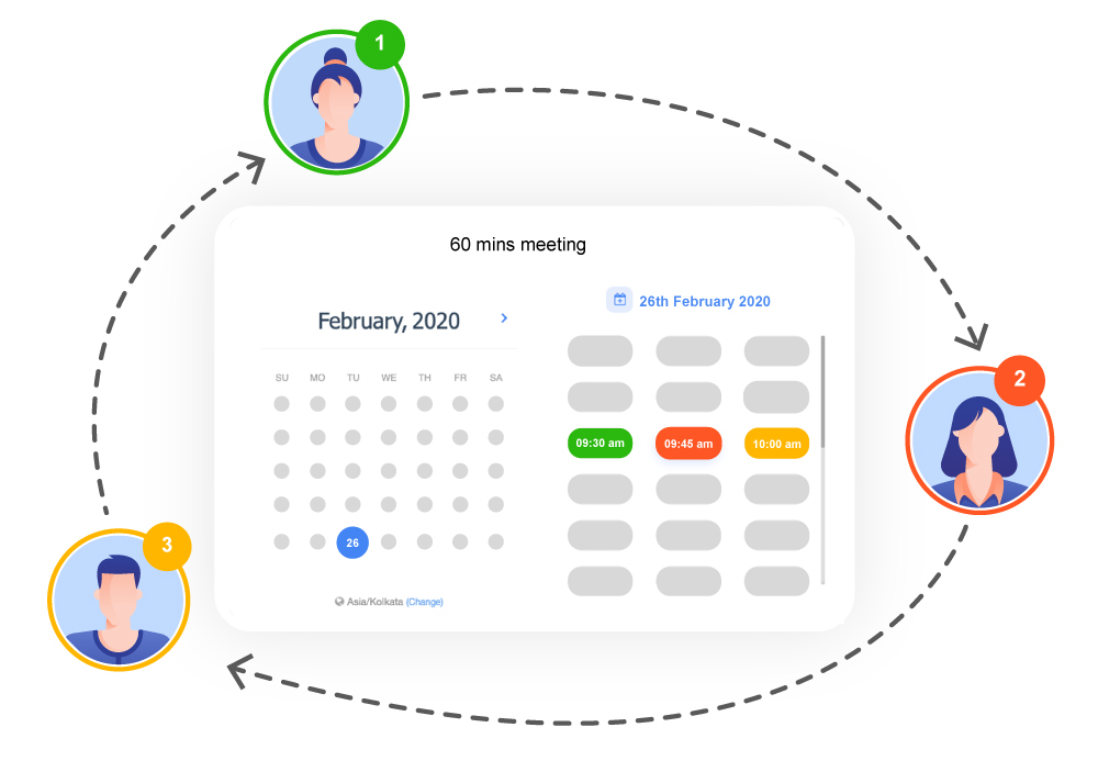 HubSpot round robin workflow overview (2023)