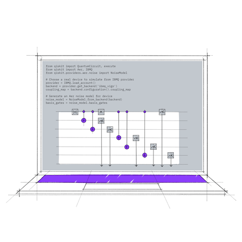 Qiskit Experiments Documentation — Qiskit Experiments 0.5 0.5.4