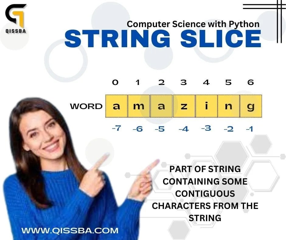 Join Strings in Python CBSE Class 12 Qissba