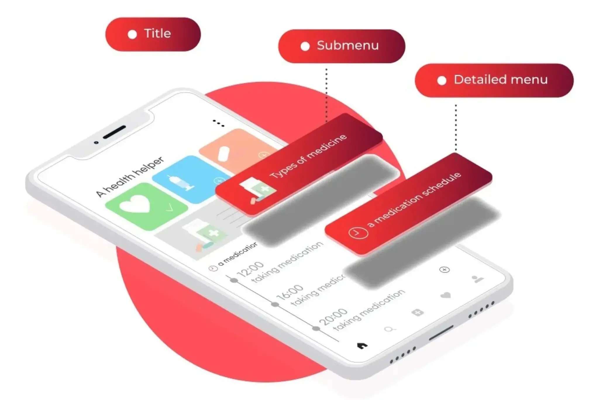 White Label App Development All You Need To Know QIT Software