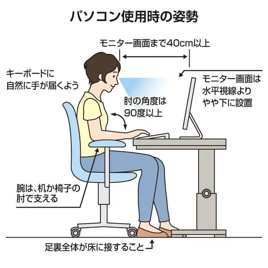 姿勢がダイエット効果を生む「太りにくい体」のサイクル｜QITANO【キタノ】カラダづくりラボ