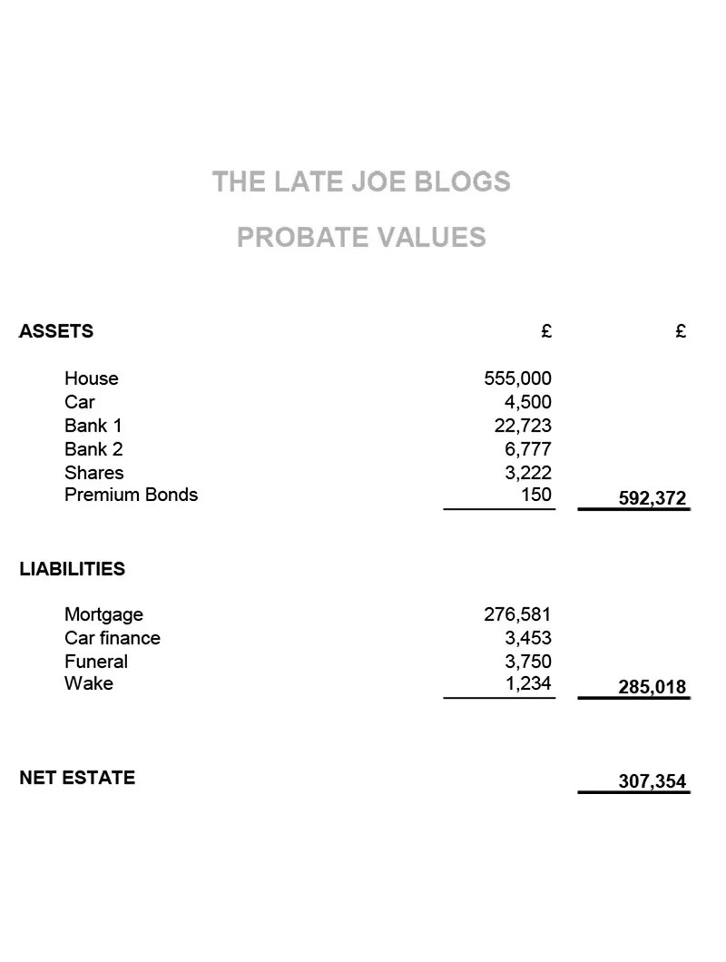 Probate > Downloads QLAW