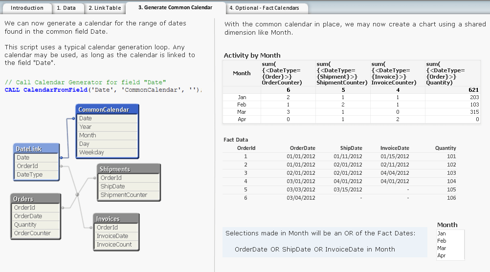 Recipes Qlikview Cookbook