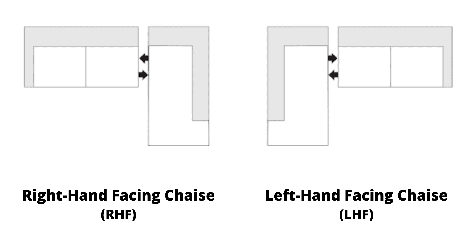 Dolores Sectional w/Pull out Q Living Furniture